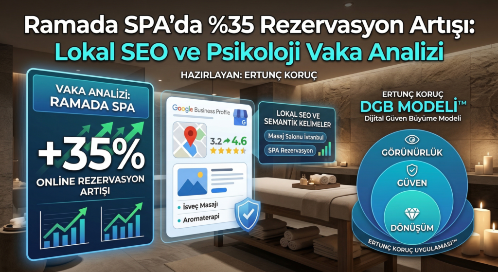 Ramada SPA'da Rezervasyon Artışı