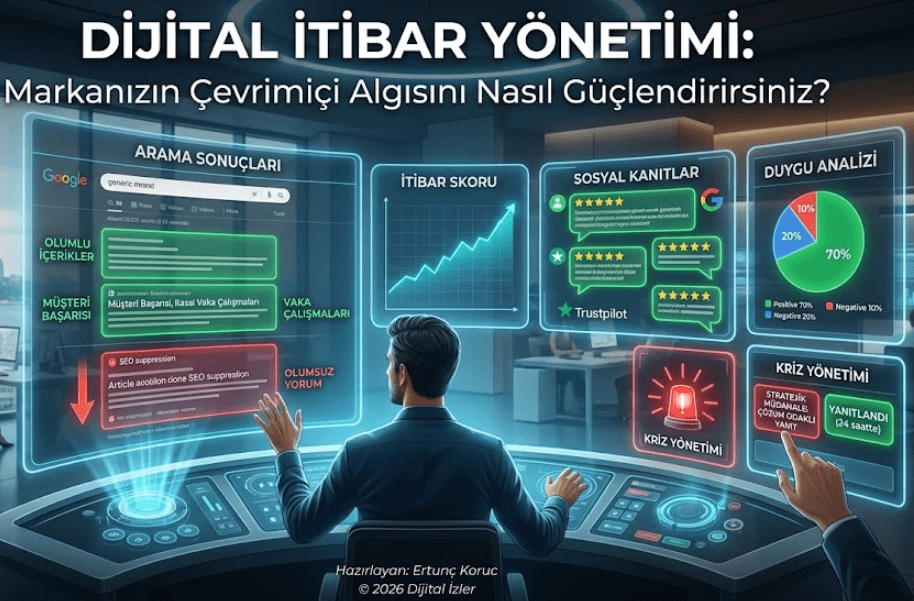 Dijital İtibar Yönetimi