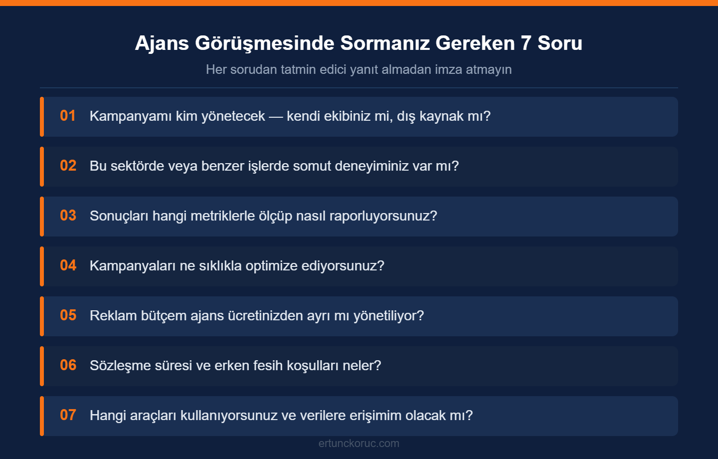 Dijital reklam ajansı görüşmesinde sorulması gereken 7 kritik soru listesi