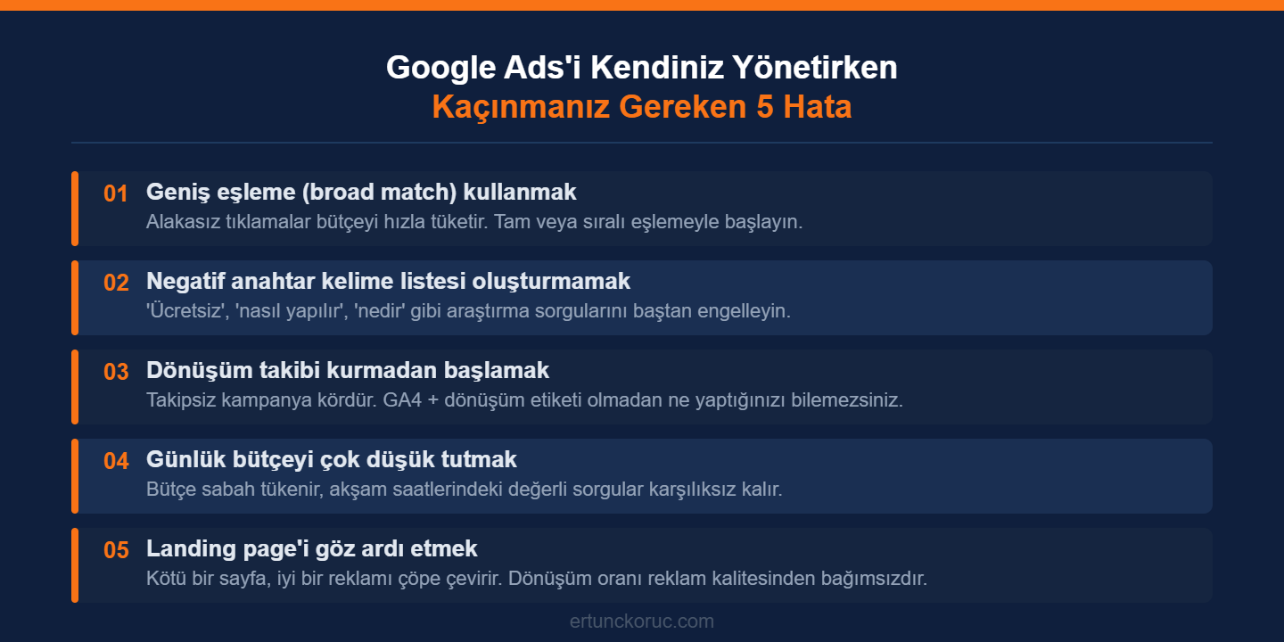 Google Ads kendiniz yönetirken kaçınmanız gereken 5 hata