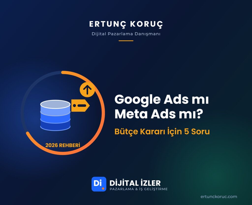Google Ads mı Meta Ads mı kapak görseli