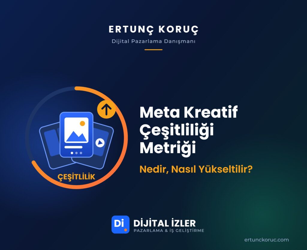 Meta Kreatif Çeşitliliği Metriği Nedir, Nasıl Yükseltilir?