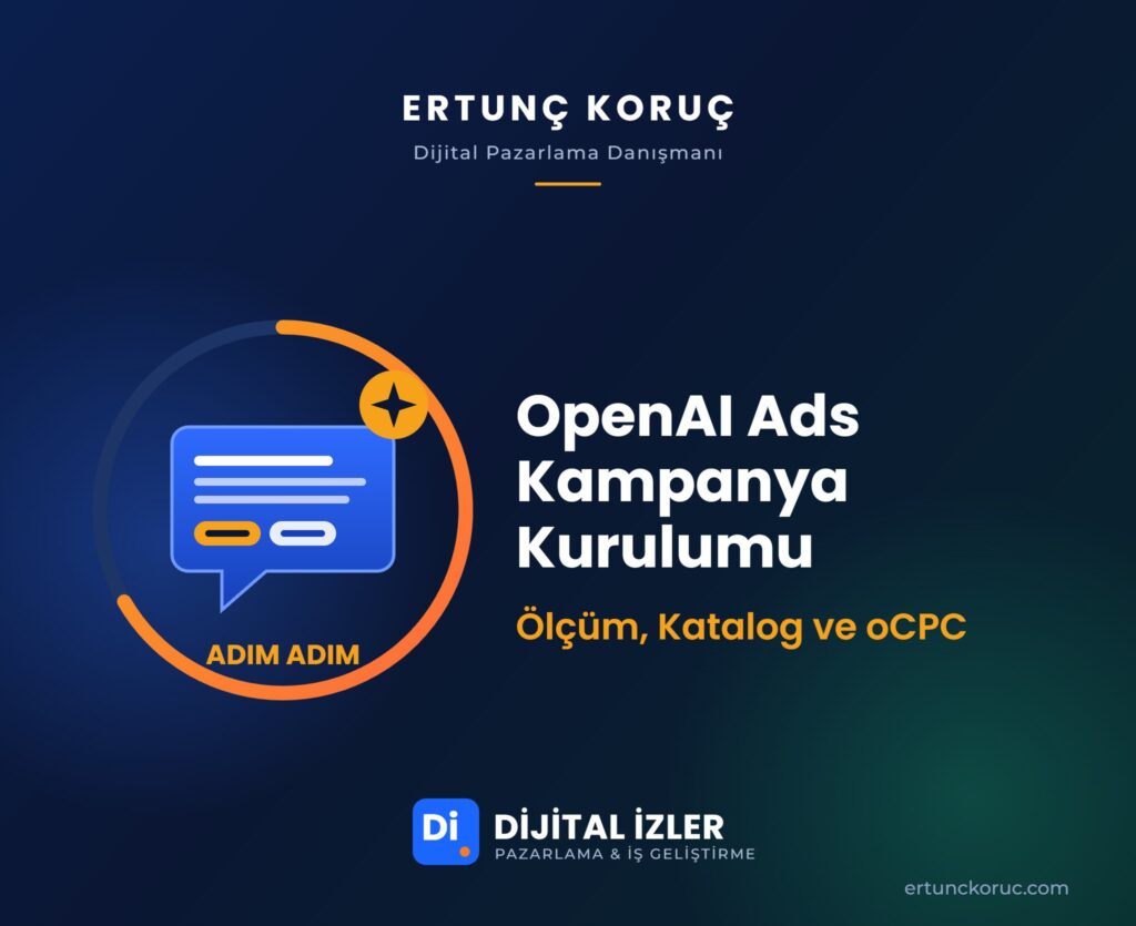 OpenAI Ads kampanya kurulumu kapak görseli