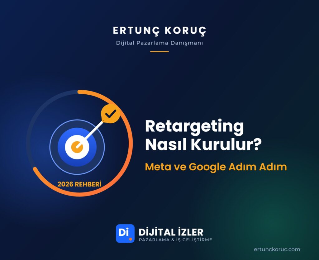 Retargeting nasıl kurulur kapak görseli
