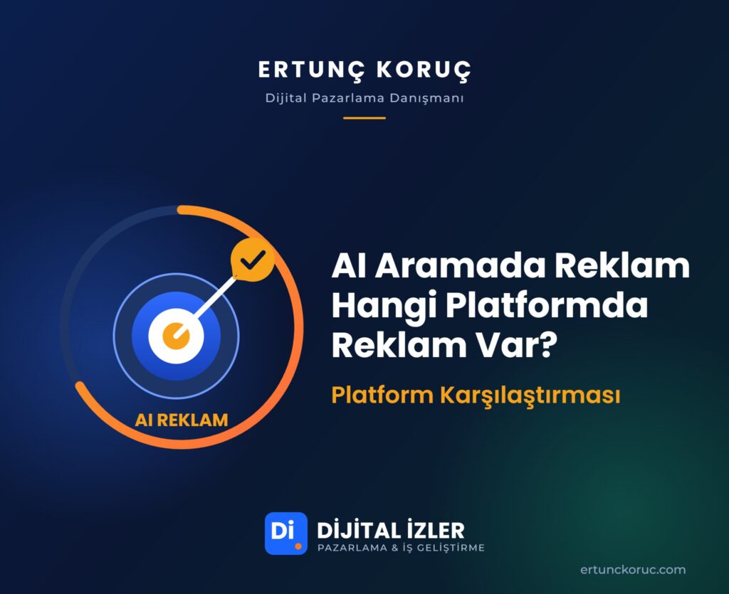 AI Arama Reklamları: Hangi Platformda Reklam Var?