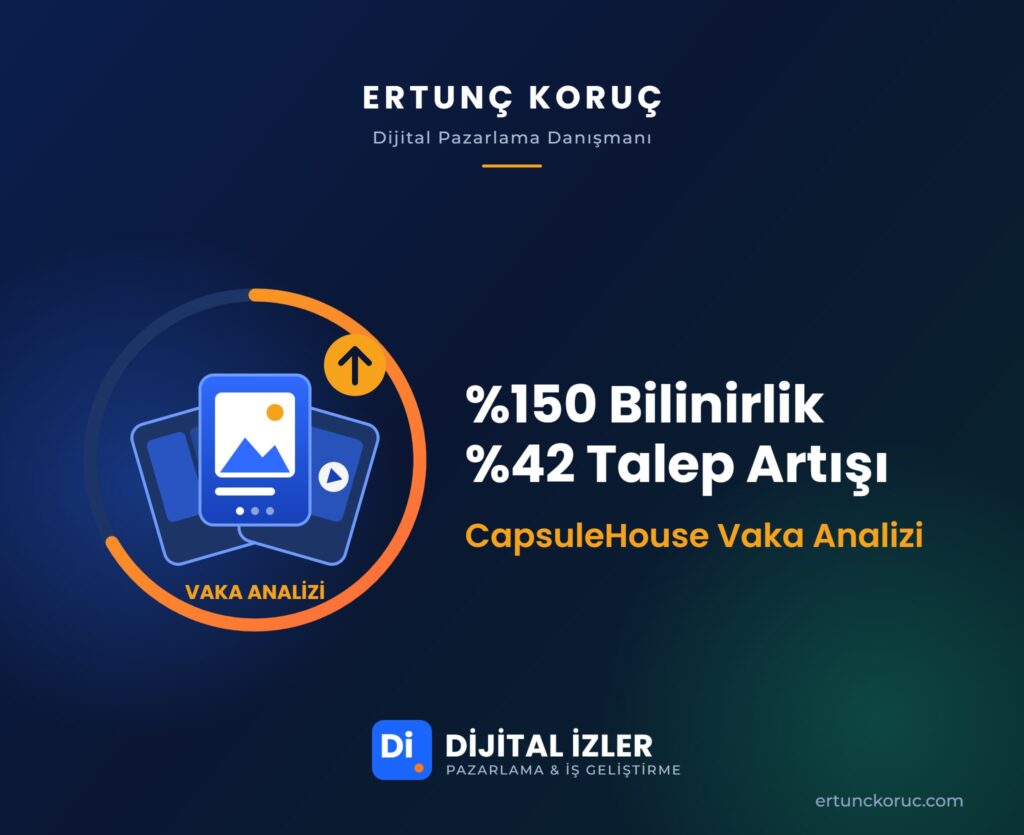 CapsuleHouse vaka analizi: marka bilinirliği 0, talep sayısı arttı