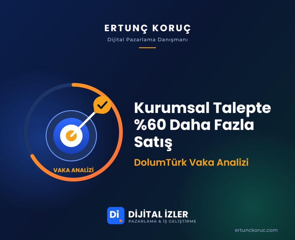DolumTürk vaka analizi: kurumsal taleplerin satışa dönüşümü arttı