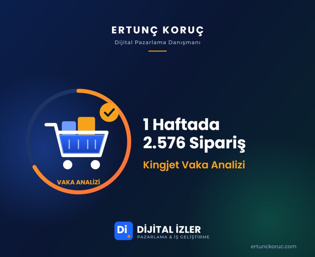 Kingjet vaka analizi: IdeaSoft ve pazaryeri kurulumuyla 1 haftada 2.576 sipariş