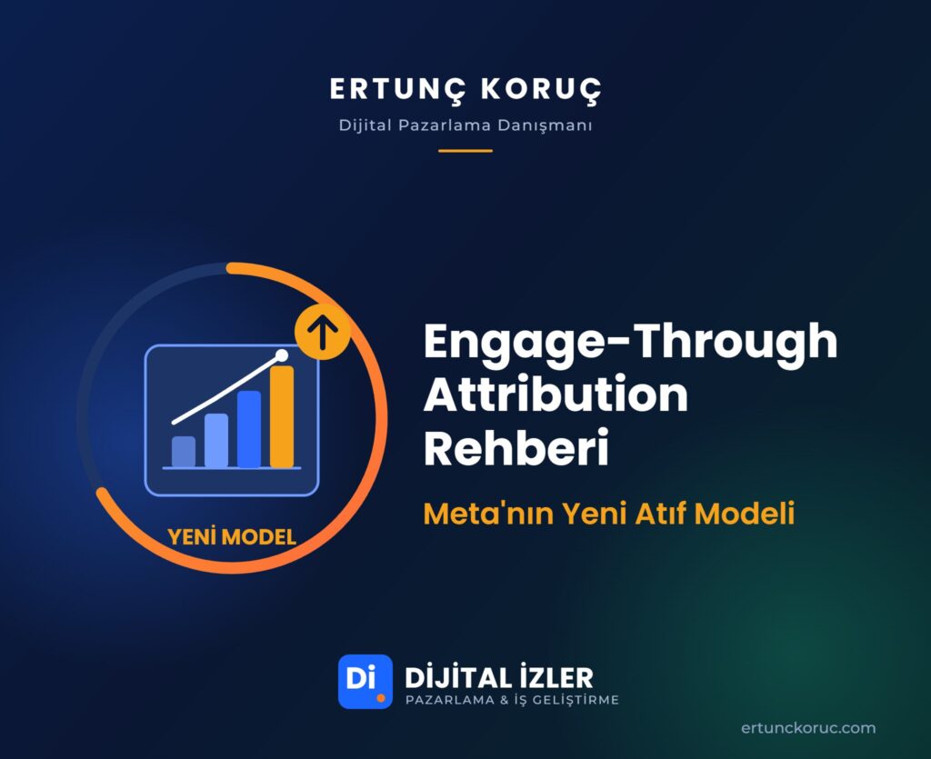 Engage-Through Attribution Nedir? Meta Atıf Rehberi